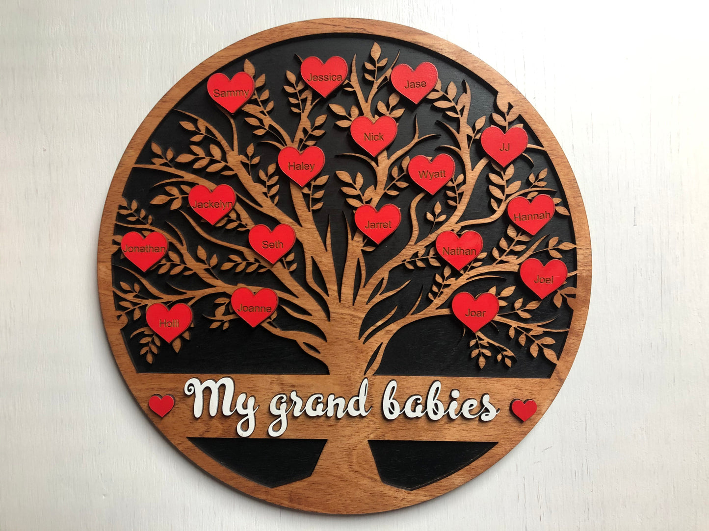 Tree of life